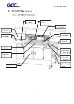 Preview for 12 page of GCC Technologies JV-240UV User Manual