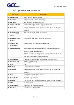 Preview for 14 page of GCC Technologies JV-240UV User Manual