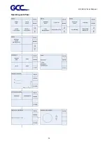 Preview for 25 page of GCC Technologies JV-240UV User Manual