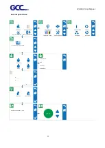 Preview for 26 page of GCC Technologies JV-240UV User Manual
