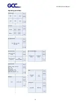 Preview for 27 page of GCC Technologies JV-240UV User Manual