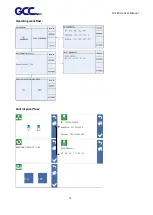 Preview for 29 page of GCC Technologies JV-240UV User Manual