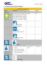 Preview for 31 page of GCC Technologies JV-240UV User Manual