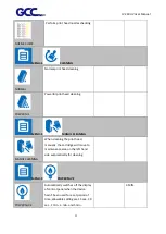 Preview for 32 page of GCC Technologies JV-240UV User Manual