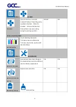 Preview for 33 page of GCC Technologies JV-240UV User Manual