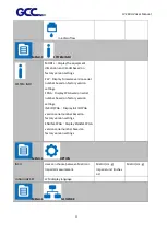 Preview for 34 page of GCC Technologies JV-240UV User Manual