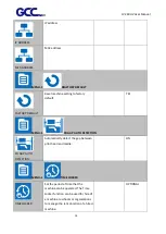 Preview for 35 page of GCC Technologies JV-240UV User Manual