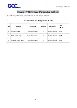 Preview for 95 page of GCC Technologies JV-240UV User Manual