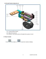 Preview for 30 page of GCC Technologies Laser Pro DFS Installation & Operation Manual