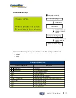 Preview for 53 page of GCC Technologies LaserPro C180 User Manual