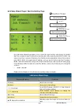 Preview for 76 page of GCC Technologies LaserPro FMC280 User Manual