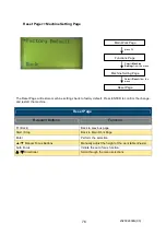 Preview for 80 page of GCC Technologies LaserPro FMC280 User Manual