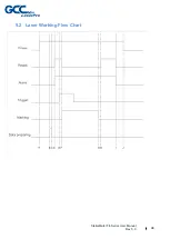 Preview for 102 page of GCC Technologies LaserPro StellarMark IFII Series User Manual