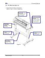 Preview for 10 page of GCC Technologies P3-132S User Manual