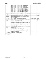 Preview for 56 page of GCC Technologies P3-132S User Manual