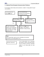 Preview for 80 page of GCC Technologies P3-132S User Manual