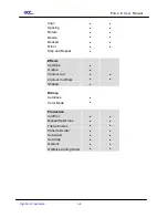 Preview for 168 page of GCC Technologies P3-132S User Manual