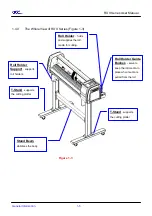 Preview for 11 page of GCC Technologies RX II Series User Manual