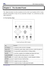 Preview for 67 page of GCC Technologies RX II Series User Manual