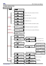 Preview for 70 page of GCC Technologies RX II Series User Manual