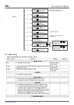 Preview for 72 page of GCC Technologies RX II Series User Manual