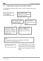 Preview for 114 page of GCC Technologies RX II Series User Manual