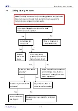 Preview for 116 page of GCC Technologies RX II Series User Manual