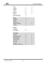 Preview for 215 page of GCC Technologies RX II Series User Manual