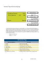 Preview for 70 page of GCC Technologies S290LS Series User Manual