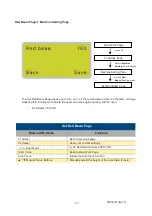 Preview for 71 page of GCC Technologies S290LS Series User Manual