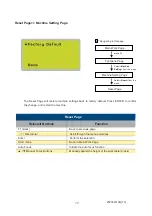 Preview for 83 page of GCC Technologies S290LS Series User Manual