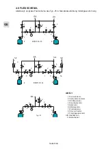 Preview for 8 page of GCE druva 34 Series Instructions For Use Manual