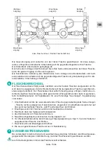 Preview for 13 page of GCE druva 34 Series Instructions For Use Manual