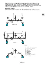 Preview for 21 page of GCE druva 34 Series Instructions For Use Manual