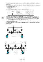 Preview for 34 page of GCE druva 34 Series Instructions For Use Manual