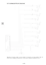 Предварительный просмотр 30 страницы GCE druva DGM-SK02 Instructions For Use Manual