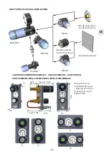 Preview for 3 page of GCE druva LAB 3100 Instructions For Use Manual