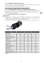 Preview for 7 page of GCE druva LAB 3100 Instructions For Use Manual