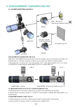 Preview for 9 page of GCE druva LAB 3100 Instructions For Use Manual