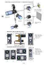 Preview for 20 page of GCE druva LAB 3100 Instructions For Use Manual