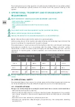 Preview for 4 page of GCE druva MM40 Instructions For Use Manual