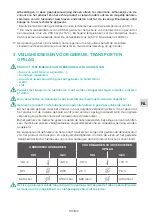 Preview for 103 page of GCE druva MM40 Instructions For Use Manual