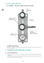 Preview for 14 page of GCE druva PPLH0FT Instructions For Use Manual