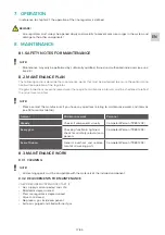 Preview for 17 page of GCE druva PPLH0FT Instructions For Use Manual