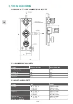 Preview for 32 page of GCE druva PPLH0FT Instructions For Use Manual