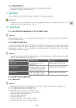 Preview for 37 page of GCE druva PTLH0FT Instructions For Use Manual