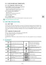 Preview for 12 page of GCE druva SIMPLEX MMR Instructions For Use Manual