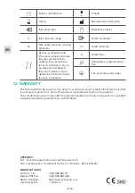 Preview for 13 page of GCE druva SIMPLEX MMR Instructions For Use Manual