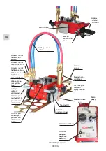 Preview for 30 page of GCE 0870613 Instructions For Use Manual