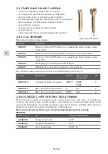 Preview for 52 page of GCE 0870613 Instructions For Use Manual